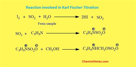 karl fischer volumetric titration calculation distribute|karl fischer titration reagent.